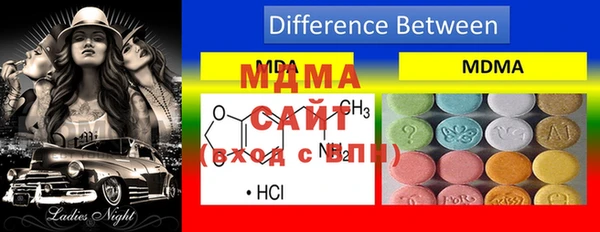 марихуана Володарск